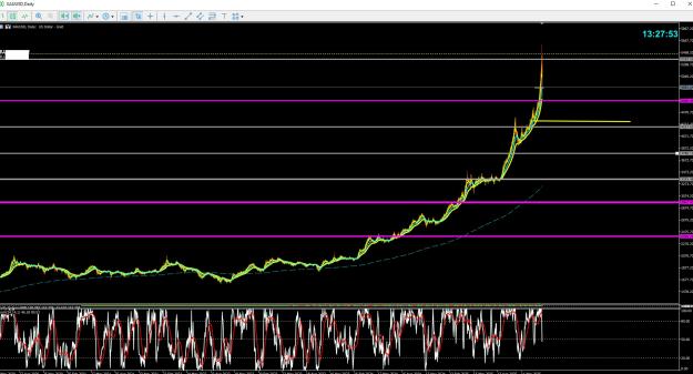 Click to Enlarge

Name: gold 5 .jpg
Size: 353 KB