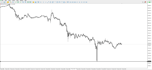 Click to Enlarge

Name: Screenshot 2026-01-31 at 22.02.12.png
Size: 23 KB