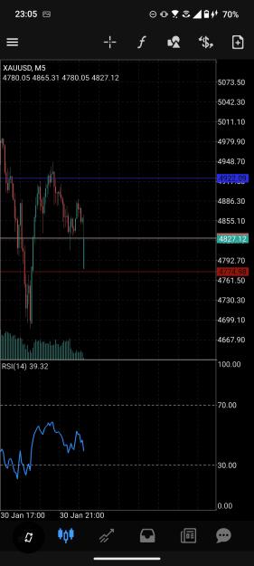 Click to Enlarge

Name: Screenshot_20260201-230509_MetaTrader_4.jpg
Size: 486 KB