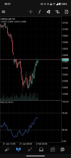 Click to Enlarge

Name: Screenshot_20260202-062122_MetaTrader_4.jpg
Size: 464 KB