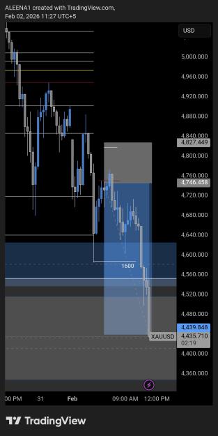 Click to Enlarge

Name: TradingView_Screenshot_1770013662481.jpg
Size: 430 KB