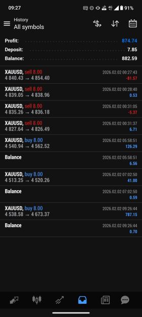 Click to Enlarge

Name: Screenshot_20260202-092758_MetaTrader_4.jpg
Size: 384 KB