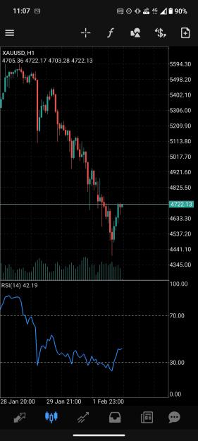 Click to Enlarge

Name: Screenshot_20260202-110749_MetaTrader_4.jpg
Size: 492 KB