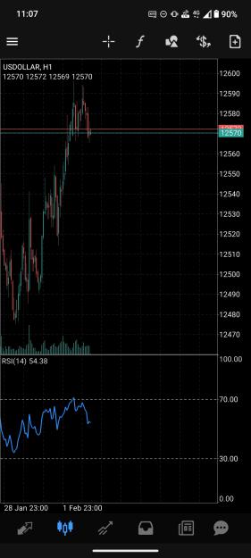 Click to Enlarge

Name: Screenshot_20260202-110727_MetaTrader_4.jpg
Size: 463 KB