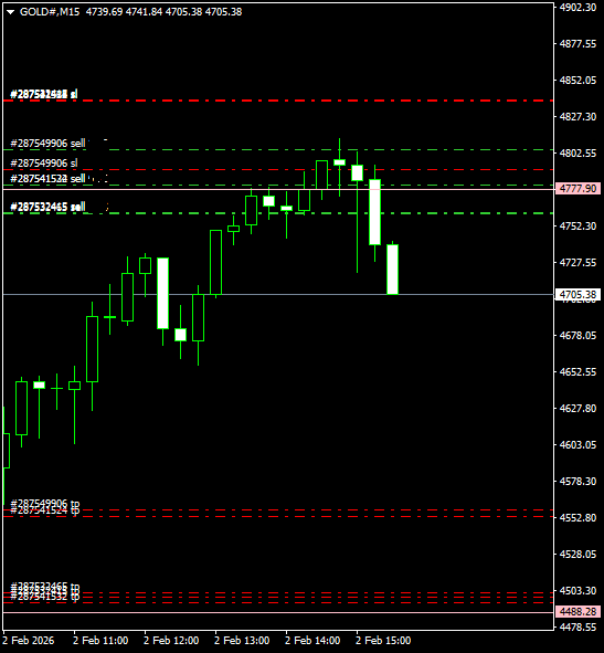 Click to Enlarge

Name: GOLD#M15 0202d.png
Size: 8 KB