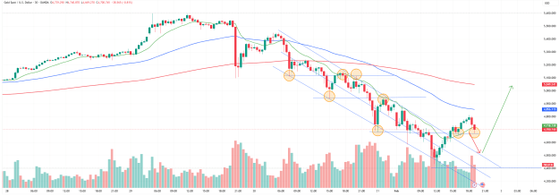 Click to Enlarge

Name: HINDUNILVR_2023-04-11_16-56-21 Swing & Buyin.png
Size: 134 KB