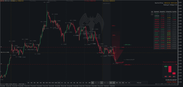 Click to Enlarge

Name: EURUSDM30.png
Size: 69 KB