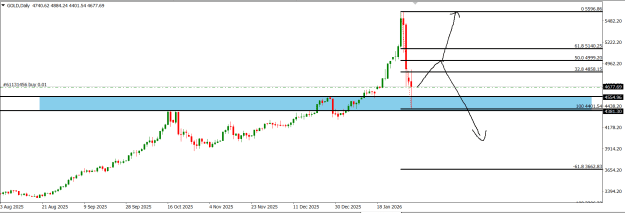 Click to Enlarge

Name: gold.png
Size: 15 KB