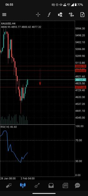 Click to Enlarge

Name: Screenshot_20260203-065535_MetaTrader_4.jpg
Size: 481 KB