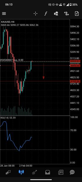 Click to Enlarge

Name: Screenshot_20260204-061358_MetaTrader_4.jpg
Size: 496 KB