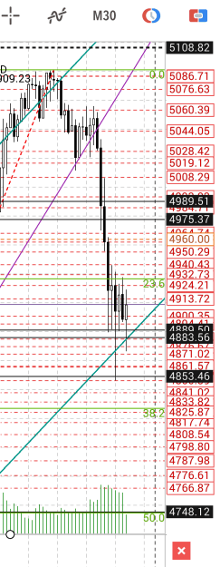 Click to Enlarge

Name: Screenshot_2026-02-04-19-14-39-938_net.metaquotes.metatrader5.png
Size: 48 KB