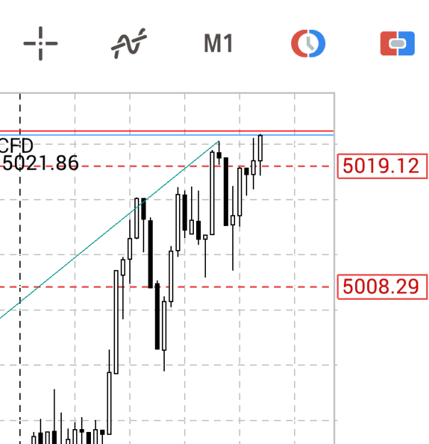 Click to Enlarge

Name: Screenshot_2026-02-05-00-35-46-602_net.metaquotes.metatrader5.png
Size: 11 KB