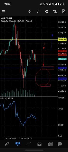 Click to Enlarge

Name: Screenshot_20260205-062932_MetaTrader_4.jpg
Size: 559 KB