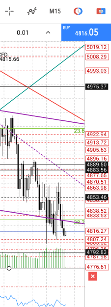 Click to Enlarge

Name: Screenshot_2026-02-05-16-45-28-384_net.metaquotes.metatrader5.png
Size: 45 KB