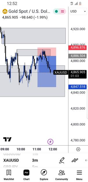 Click to Enlarge

Name: Screenshot_20260205-125257_TradingView.jpg
Size: 333 KB