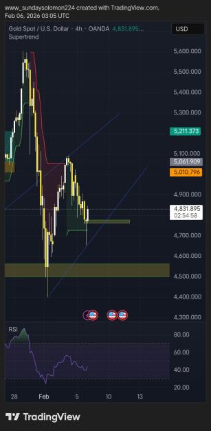 Click to Enlarge

Name: TradingView_Screenshot_1770347103781.jpg
Size: 322 KB