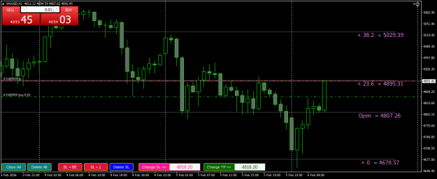 Click to Enlarge

Name: XAUUSDH1.png
Size: 20 KB