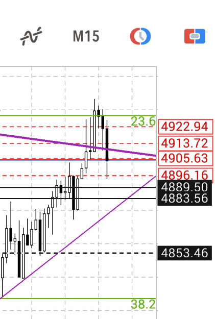 Click to Enlarge

Name: Screenshot_2026-02-06-15-26-46-304_net.metaquotes.metatrader5.png
Size: 14 KB