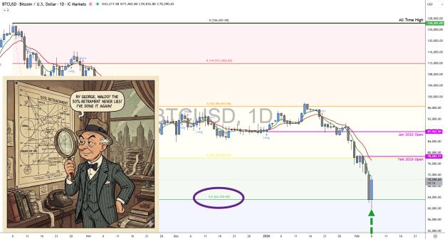 Click to Enlarge

Name: gann_50_01.jpg
Size: 387 KB