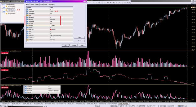 Click to Enlarge

Name: OCLH Oscillator_07-02-2026.png
Size: 54 KB