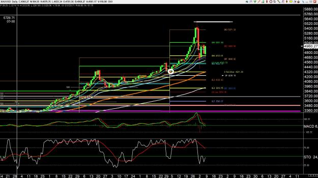 Click to Enlarge

Name: gold 9.jpg
Size: 443 KB