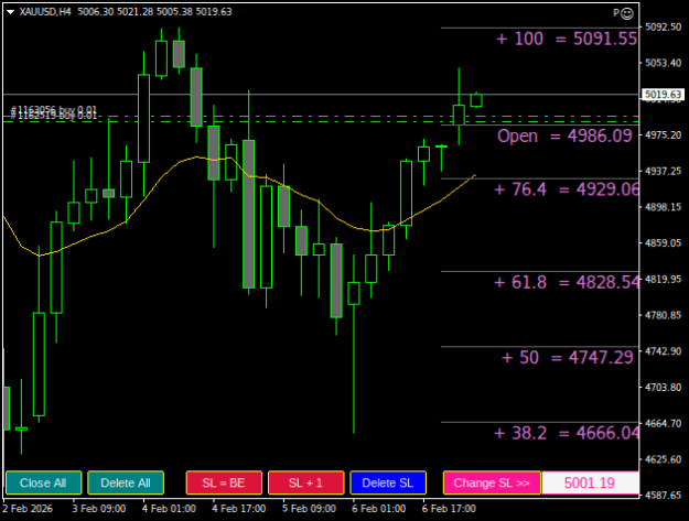 Click to Enlarge

Name: XAUUSDH4.png
Size: 14 KB