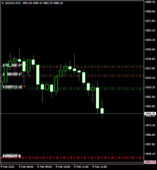 Click to Enlarge

Name: GOLD#M15 0902.png
Size: 7 KB