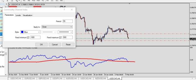 Click to Enlarge

Name: FOR FOREX FACTORY  ALERT H4 CCI.JPG
Size: 86 KB
