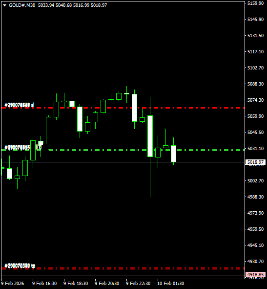 Click to Enlarge

Name: GOLD#M30 1002.png
Size: 7 KB