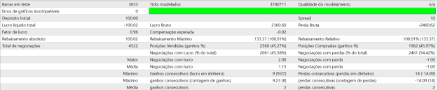 Click to Enlarge

Name: ScalpVolumeX_Gold EA_spread_10_100$.png
Size: 21 KB
