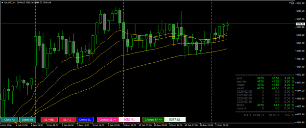 Click to Enlarge

Name: XAUUSDH1.png
Size: 23 KB