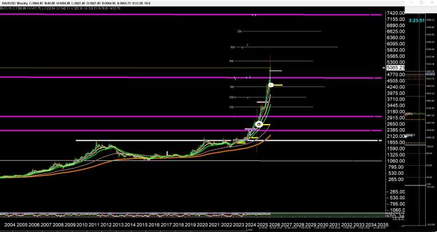 Click to Enlarge

Name: gold 6 .jpg
Size: 372 KB
