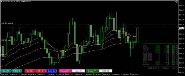 Click to Enlarge

Name: XAUUSDM5.png
Size: 23 KB