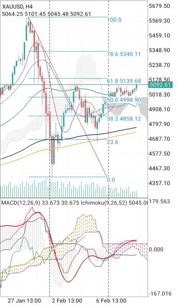 Click to Enlarge

Name: Screenshot_20260211_105729_MetaTrader 4.jpg
Size: 755 KB