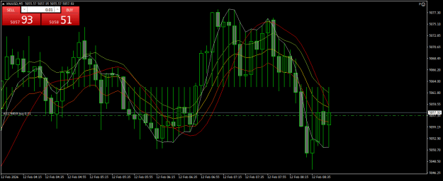Click to Enlarge

Name: XAUUSDM5.png
Size: 24 KB