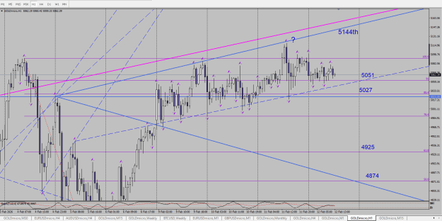 Click to Enlarge

Name: Immagine 2026-02-12 wolfe wave qq.png
Size: 34 KB