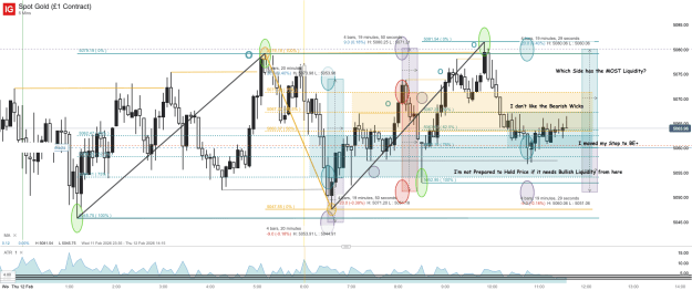 Click to Enlarge

Name: Spot Gold (£1 Contract)_20260212_11.38.png
Size: 86 KB
