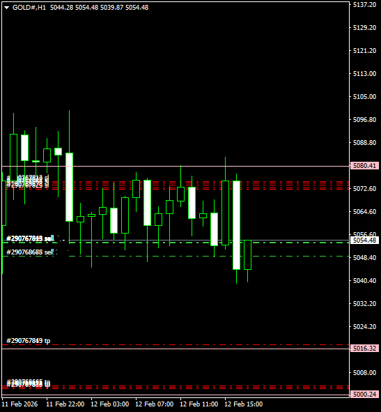 Click to Enlarge

Name: GOLD#H1 1202.png
Size: 8 KB