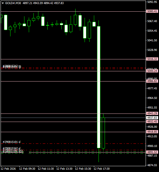 Click to Enlarge

Name: GOLD#M30 1202a.png
Size: 7 KB