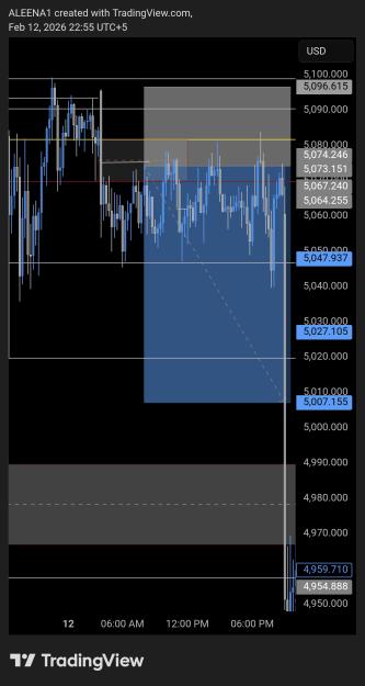 Click to Enlarge

Name: TradingView_Screenshot_1770918946724.jpg
Size: 474 KB