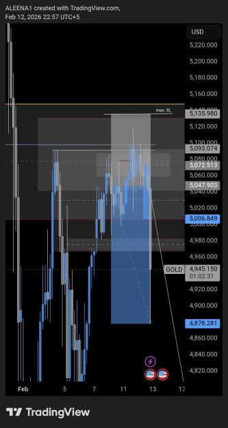 Click to Enlarge

Name: TradingView_Screenshot_1770919050427.jpg
Size: 526 KB