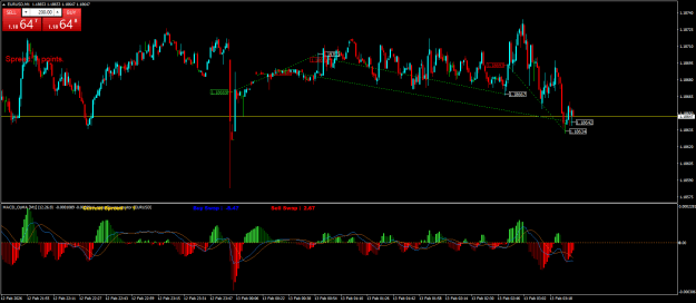 Click to Enlarge

Name: EURUSDM1.png
Size: 26 KB