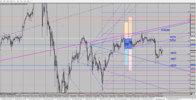 Click to Enlarge

Name: Immagine 2026-02-13 h1 daily ib pp.png
Size: 45 KB
