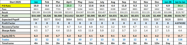 Click to Enlarge

Name: Months.png
Size: 29 KB