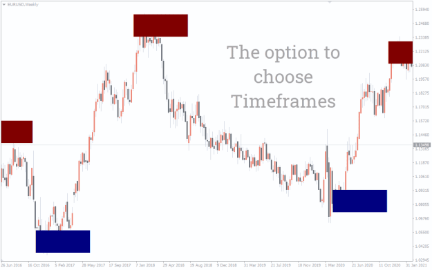 Click to Enlarge

Name: order-block-breaker-indicator_pre2.png
Size: 14 KB