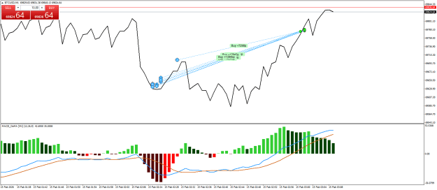 Click to Enlarge

Name: BTCUSDM1.png
Size: 23 KB