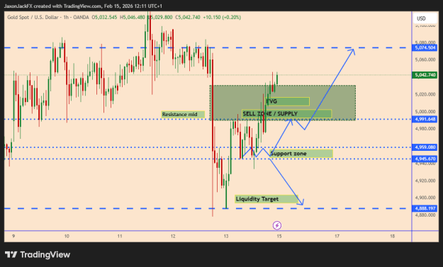 Click to Enlarge

Name: XAUUSD_2026-02-15_03-11-42.png
Size: 18 KB
