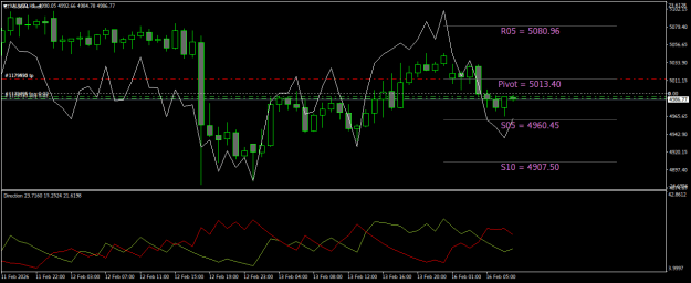 Click to Enlarge

Name: XAUUSDH1.png
Size: 20 KB