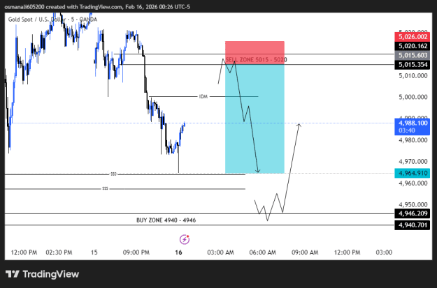 Click to Enlarge

Name: XAUUSD_2026-02-16_10-26-15.png
Size: 18 KB