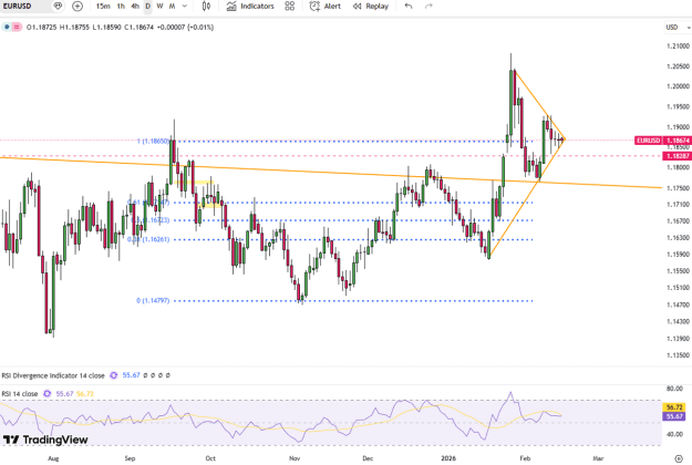 Click to Enlarge

Name: euro-edges-toward-monthly-highs-5452.png
Size: 58 KB